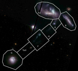 recently-submitted research paper (http://lanl.arxiv.org/abs/1002.3323v1) on hickson compact group 31, a group of small galaxies gravitationally interacting with each other. the paper shows an image of the galaxies in a way i've not seen before: